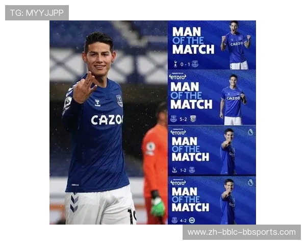 韩国英超球员的号码选择及表现数据统计