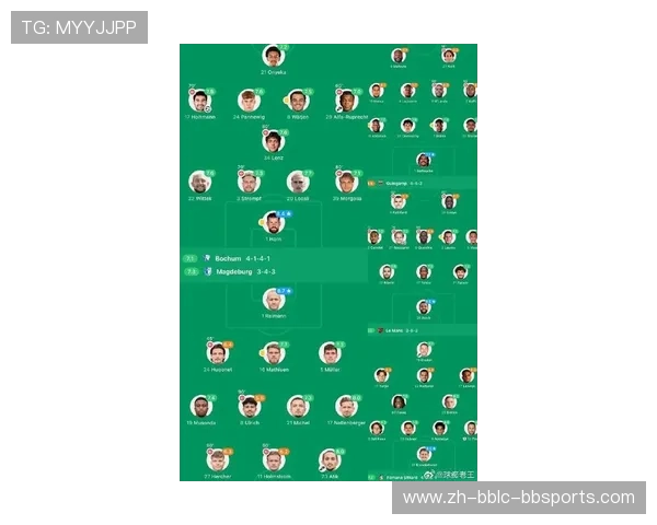 德甲十二强名单 本赛季表现谁最亮眼