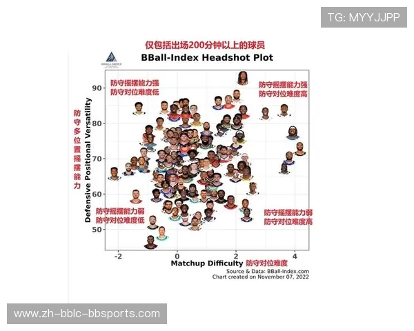 法甲2024赛季最佳进攻数据汇总与球队表现对比