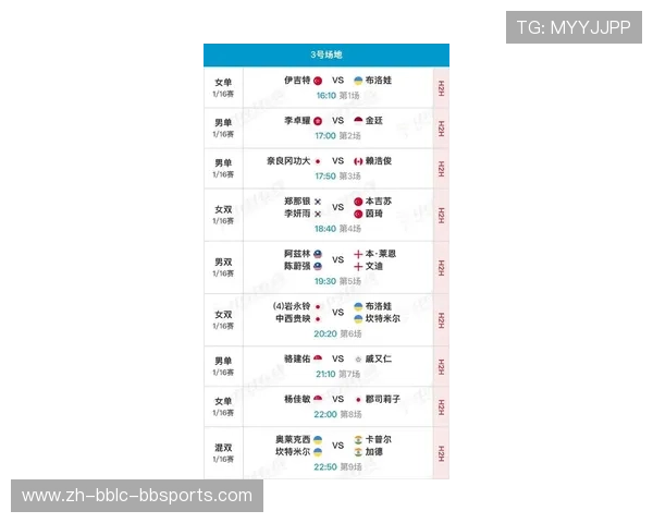 法甲新赛季赛程安排解读：关键比赛时间节点与赛程强度分析