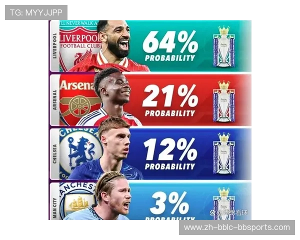 英超联赛排名第二的球队实力及夺冠前景深度分析 英超联赛排名第二的球队实力及夺冠前景深度分析